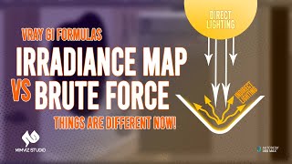 Irradiance Map VS Brute Force [upl. by Darsie628]