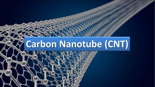 Carbon Nanotube Review Definition Structure Properties Applications [upl. by Hazel]