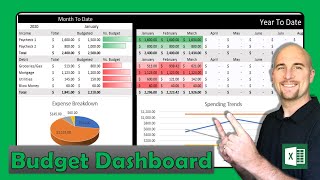 Build Your Own Personal Budget Dashboard  Budget Spreadsheet  Personal Finance [upl. by Stormi]