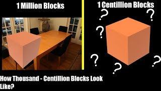 How Thousand To Centillion Blocks Look Like [upl. by Whalen538]