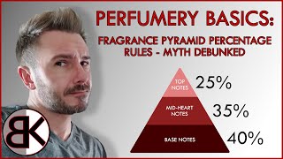 Perfumery Basics Fragrance Pyramid Percentage Rules  Myth Debunked [upl. by Desta]