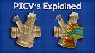 PICV Explained  Pressure Independent Control Valves [upl. by Eedyaj371]