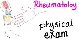 RheumatologyExamining the patient [upl. by Eocsor]