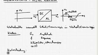 LE61 DCAC Wandler  Einführung Wechselrichter [upl. by Aenea]