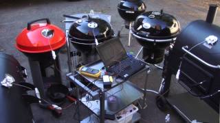 Equipment Review Best Charcoal Grills [upl. by Ettesel]