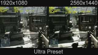 1920X1080 Vs 2560x1440 R9 290 Performance [upl. by Eirehs373]