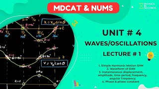 MDCAT Physics Unit4 WavesOscillations Lecture1 [upl. by Alaj]