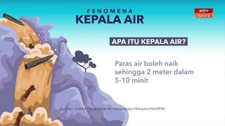 INFOGRAFIK Fenomena Kepala Air – Apa Itu Kepala Air [upl. by Armilda567]