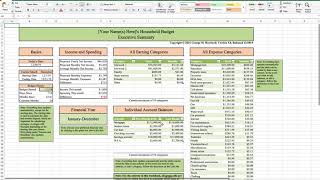 Household Budget Template and Tutorial Excel 2020 Update [upl. by Divan]