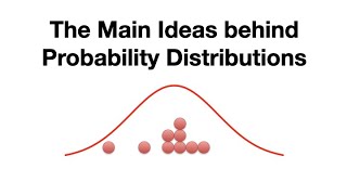 The Main Ideas behind Probability Distributions [upl. by Yldarb490]