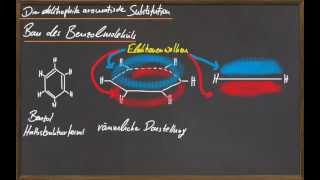 Q 11 Elektrophile aromatische Substitution [upl. by Solnit703]