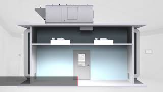 FFU Fan Filter Unit System Design [upl. by Stier729]