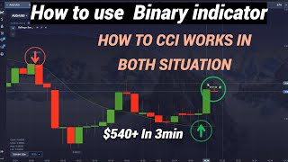 How does the CCI indicator work  Binary Options Trading Strategy 2025  CCI Indicator Formula [upl. by Olnay]