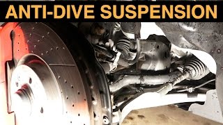 AntiDive Suspension Geometry  Explained [upl. by Harimas35]