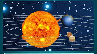 Movements of The Earth  Science Class 5 [upl. by Persson]