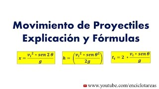 Movimiento de Proyectiles  Explicación Fórmulas [upl. by Earehc]