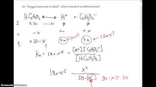 Using Ka to calculate pH [upl. by Klarika891]