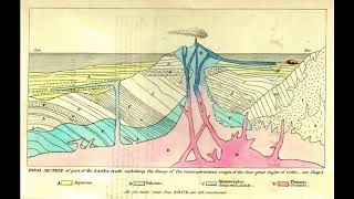 Die geologische Zeitskala [upl. by Lucian]