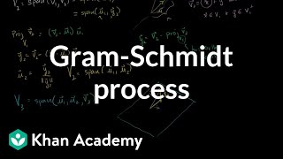 The GramSchmidt process  Alternate coordinate systems bases  Linear Algebra  Khan Academy [upl. by Ahsemat]