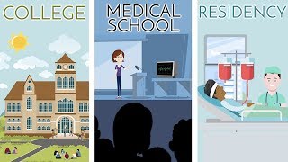 HARDEST Part of Becoming a DOCTOR  College Med School or Residency [upl. by Tarr]