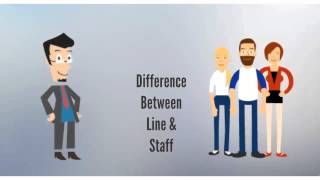 Management Function Staffing and How to Staff [upl. by Aowda]