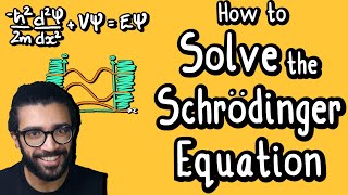 SOLVING the SCHRODINGER EQUATION  Quantum Physics by Parth G [upl. by Etyam]