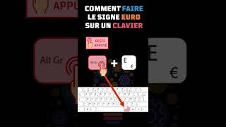 Comment faire le symbole euro sur un clavier dordinateur [upl. by Joachim]