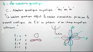 Les nombres quantiques  Atomistique [upl. by Ettenal333]