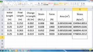 Determine Youngs Modulus [upl. by Clay523]