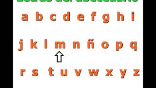 Letras del abecedario españolcastellano [upl. by Philomena]