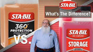 STABIL Storage vs STABIL 360 Protection What’s The Difference  Chemist Corner [upl. by Jillie]