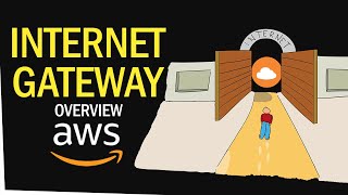 What is an Internet Gateway AWS VPC Essentials [upl. by Lovich]