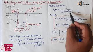 202 Phase margin and gain margin in bode plot  EC Academy [upl. by Arhoz]