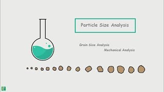 Particle Size Analysis  Distribution [upl. by Aneeuqahs]