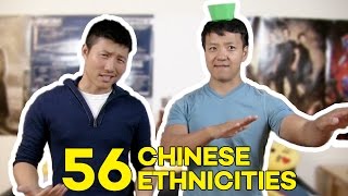 The 10 Largest Chinese Ethnic Groups [upl. by Ereveniug43]