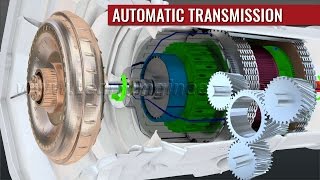 Automatic Transmission How it works [upl. by Nref]