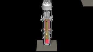 Small Modular Reactors Benefits and Challenges [upl. by Zorana]