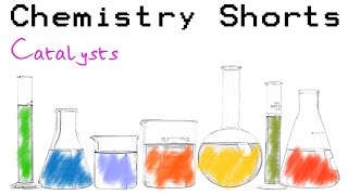 How Catalysts Work GCSE [upl. by Odlanra]