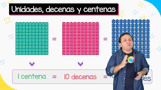 UNIDADES DECENAS Y CENTENAS para principiantes ✌🏼  Súper fácil ✅ [upl. by Walker]