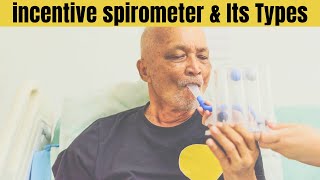 Incentive Spirometer Nursing Teaching in 21 Seconds shorts [upl. by Dyun]