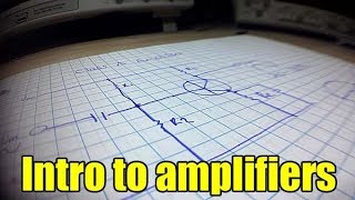 Types of Amplifiers Explained [upl. by Anirtap64]