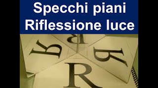 Riflessione e specchi piani [upl. by Robena]