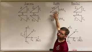 Introduction to RLC Circuits [upl. by Nnayar19]