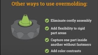 What is Overmolding [upl. by Shira]