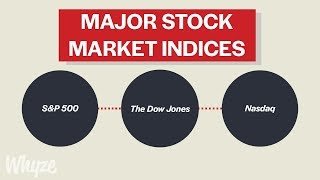 What Are Stock Market Indicies SampP 500 Dow Jones amp NASDAQ Explained [upl. by Aitrop]