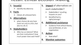 Introduction to Ethical Theories [upl. by Nirra]