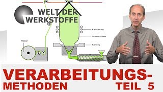 Kunststoff Verarbeitungsmethoden Teil V Anwendungsgebiete der Extrusion [upl. by Aineles]