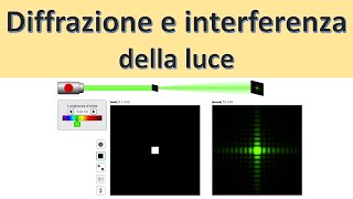 Interferenza e diffrazione della luce [upl. by Larred]