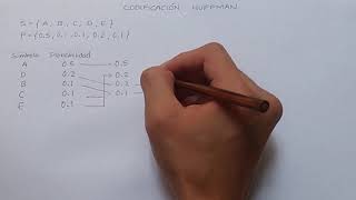 Codificacion de Huffman ejemplo [upl. by Aisilef]