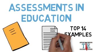 Assessment in Education Top 14 Examples [upl. by Imoyik736]